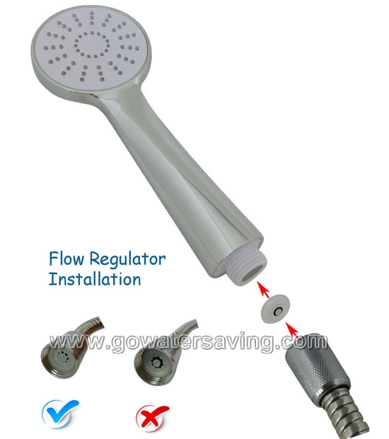 Shower water flow regulator